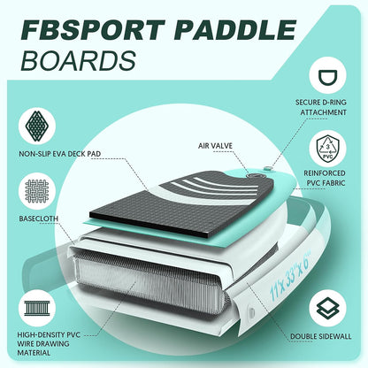 2026 Premium-Stand-Up-Paddle-Board, Yoga-Board mit strapazierfähigem SUP-Zubehör und Tragetasche | Breiter Stand, Surf-Kontrolle, rutschfestes Deck, Leine, Paddel und Pumpe für Jugendliche und Erwachsene