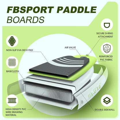 2026 Premium-Stand-Up-Paddle-Board, Yoga-Board mit strapazierfähigem SUP-Zubehör und Tragetasche | Breiter Stand, Surf-Kontrolle, rutschfestes Deck, Leine, Paddel und Pumpe für Jugendliche und Erwachsene