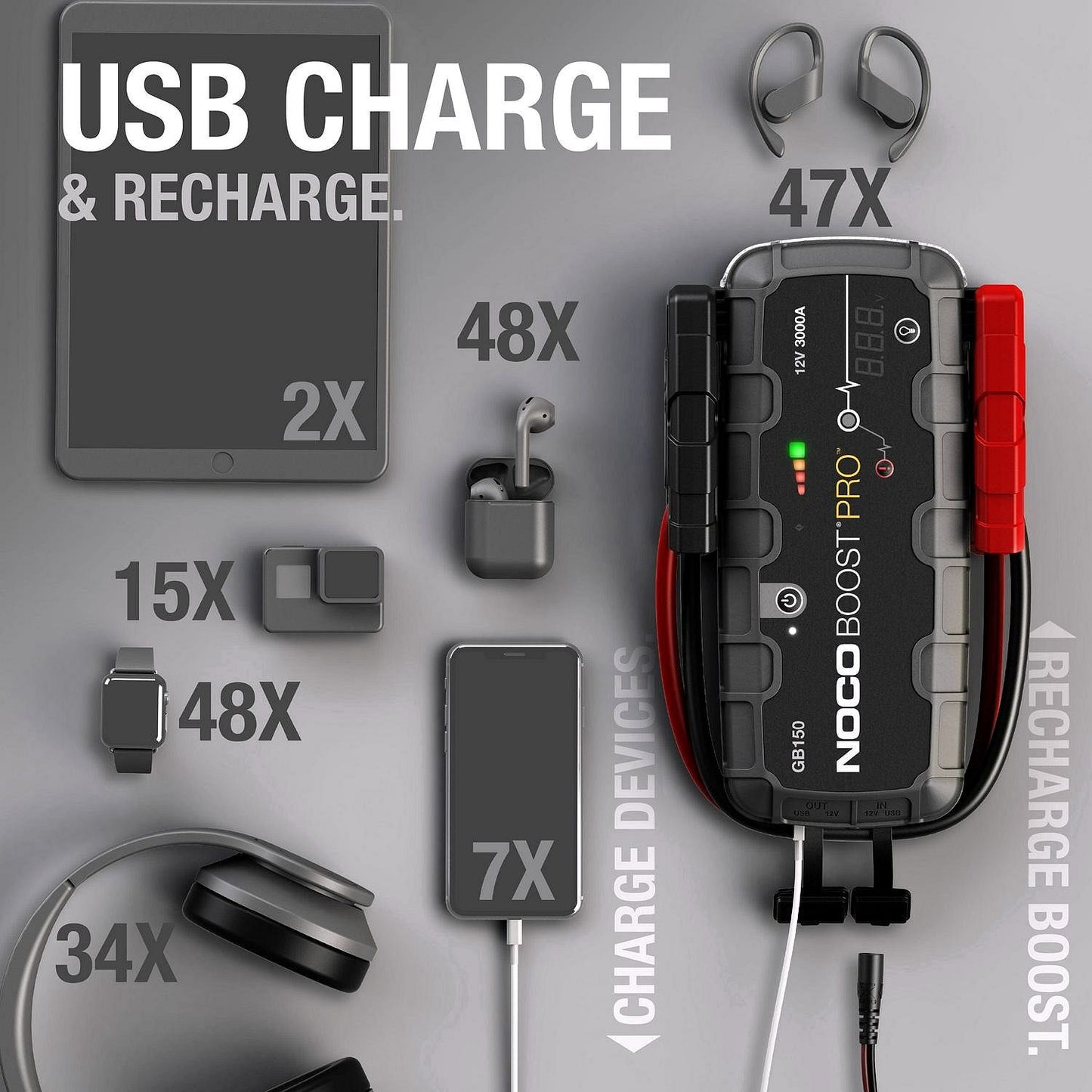 2026 NOCO Boost Pro GB150 3000A 12V UltraSafe Tragbarer Lithium-Starthilfe
