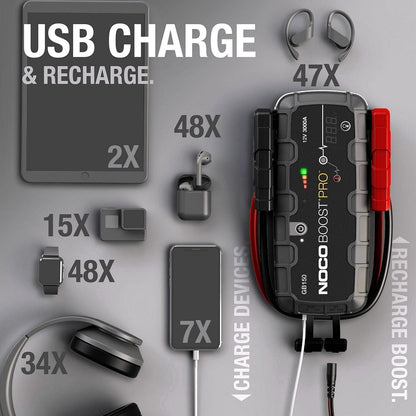 2026 NOCO Boost Pro GB150 3000A 12V UltraSafe Tragbarer Lithium-Starthilfe