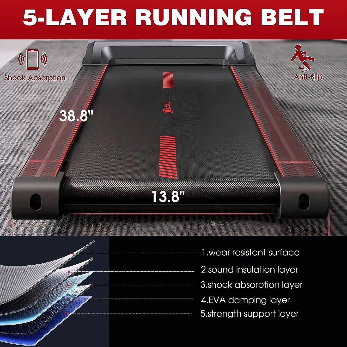 2026 Superjoe Walking Pad Laufband für unter den Schreibtisch – 2-in-1 mit Fernbedienung & abnehmbaren Handläufen, Rot