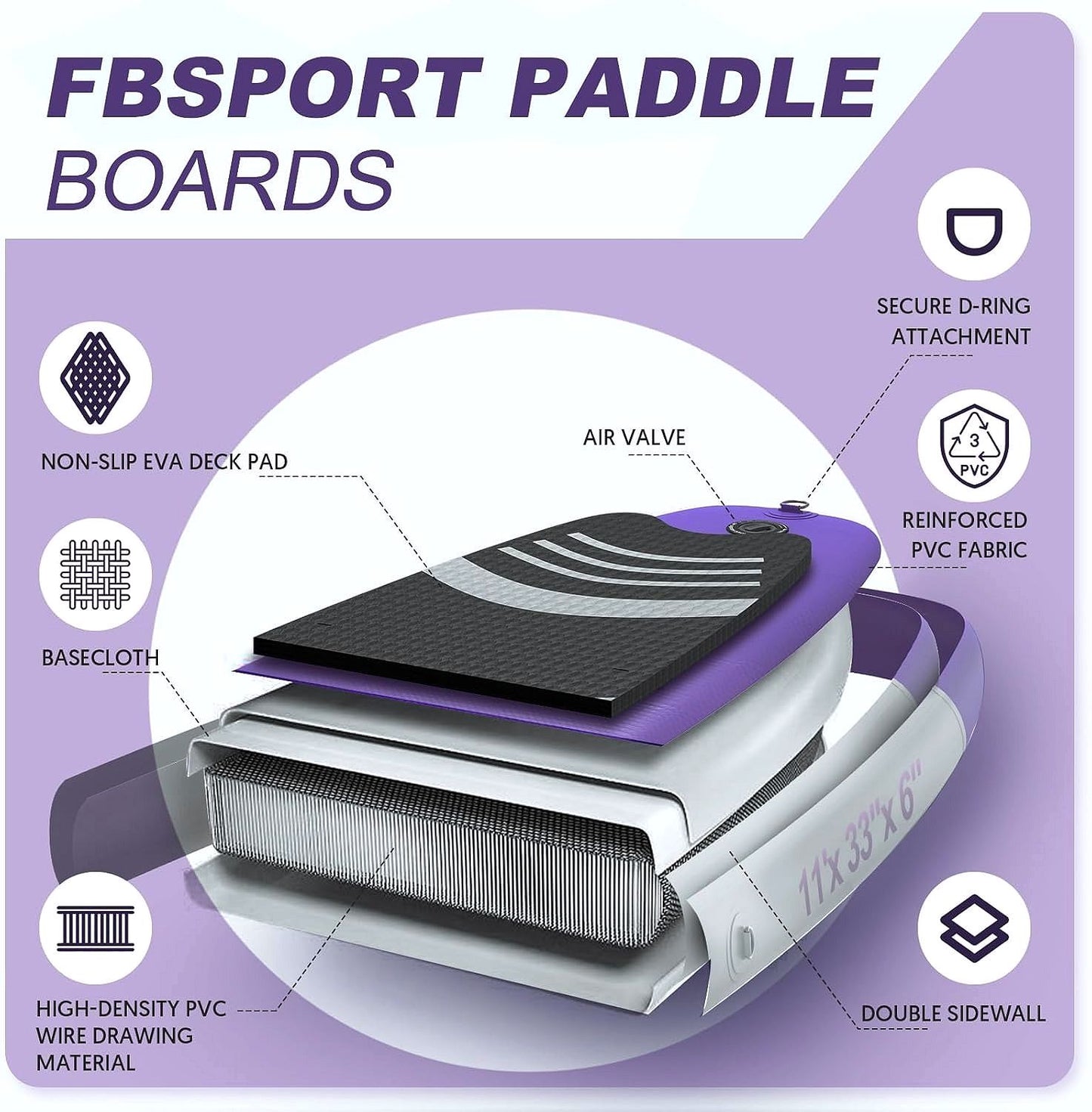 2026 Premium Stand Up Paddle Board, Yoga Board with Durable SUP Accessories & Carry Bag | Wide Stance, Surf Control, Non-Slip Deck, Leash, Paddle and Pump for Youth & Adult