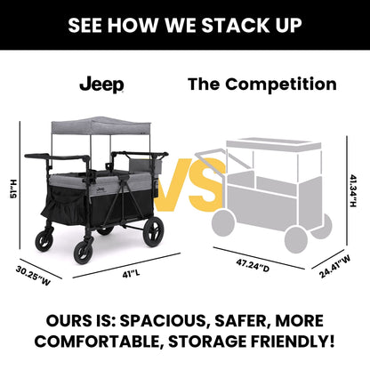 2026 Jeep Wrangler Deluxe 4-Sitzer Kinderwagen-Bollerwagen von Delta Children