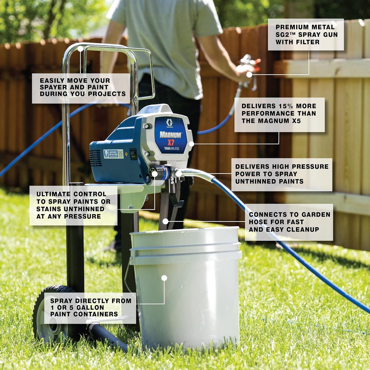 2026 Graco Magnum 262805 X7 Cart Airless-Farbspritzgerät, grau
