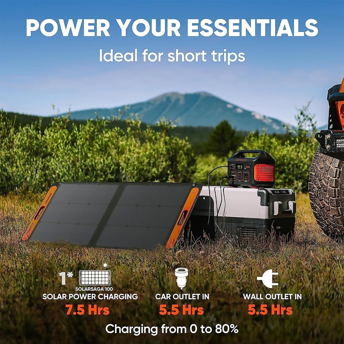 2026 Tragbares 100-W-Solarpanel für das Kraftwerk Explorer 240/300/500/1000/1500, faltbares Solarzellen-Solarladegerät mit USB-Ausgängen für Telefone, ideal für Dächer, Outdoor-Camping und Wohnmobile