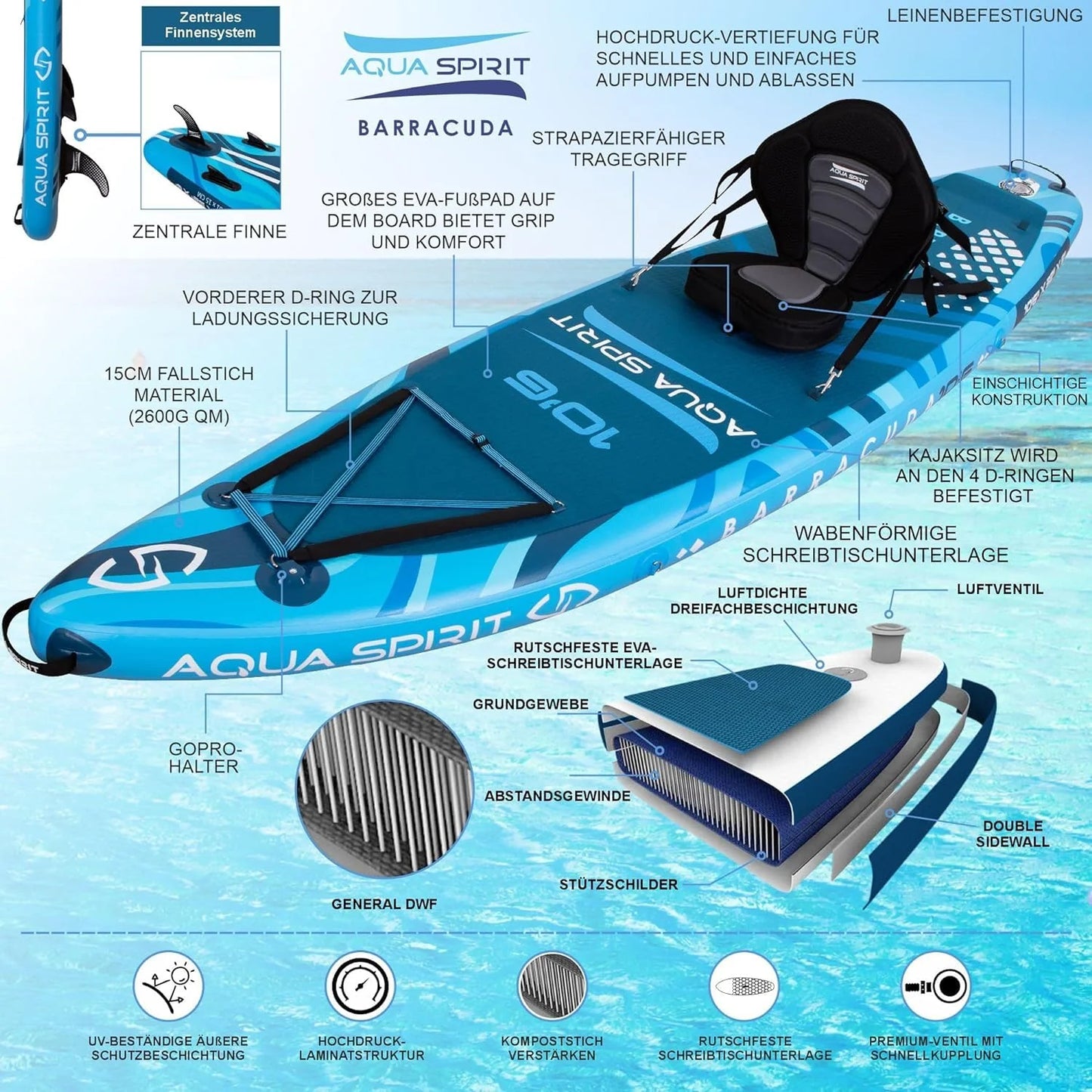 2026 Aqua Spirit SUP Board Aufblasbares Standup Stand Up Paddle Board/Paddel Kajak | 320x81x15cm | Satz mit Paddel, Sitz, Rucksack, Pumpe und weiterem Zubehör | Erwachsene Anfänger/Experten (Blau)