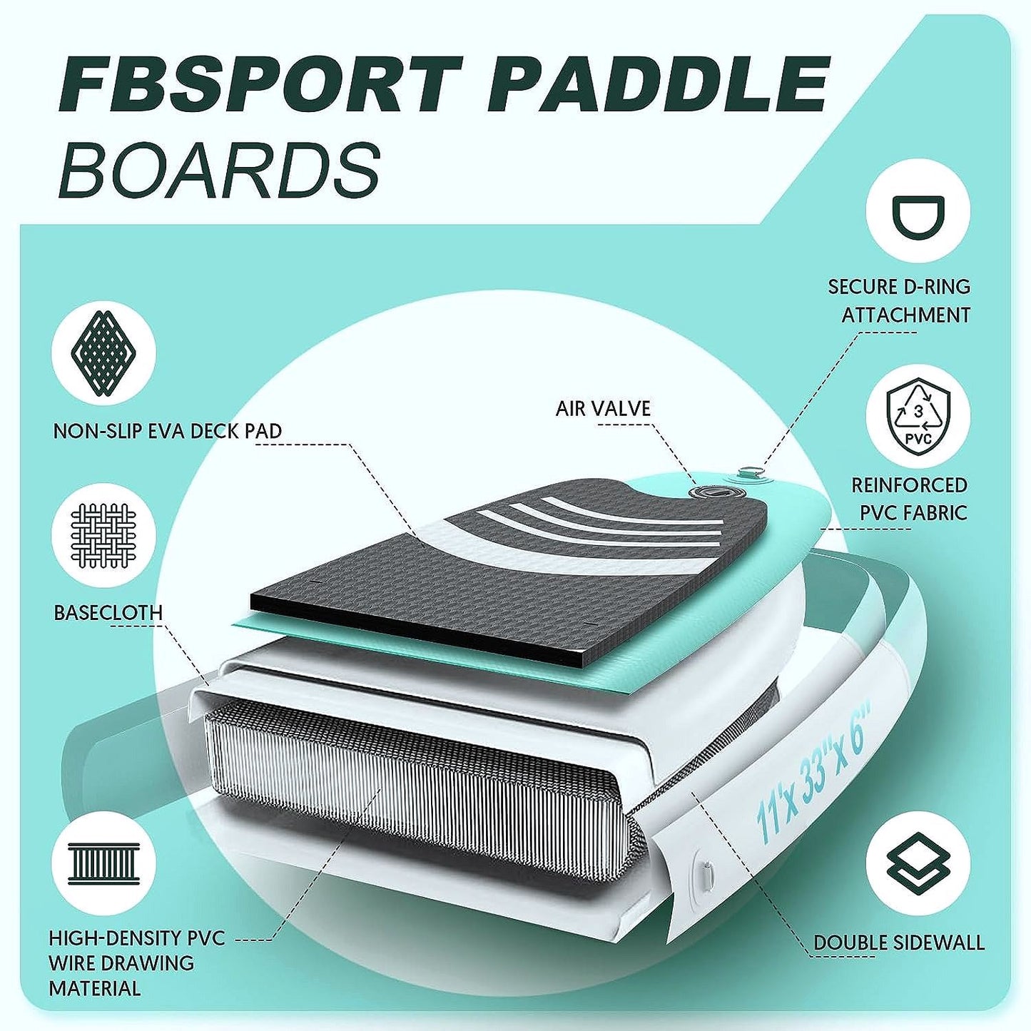 2026 Premium Stand Up Paddle Board, Yoga Board with Durable SUP Accessories & Carry Bag | Wide Stance, Surf Control, Non-Slip Deck, Leash, Paddle and Pump for Youth & Adult