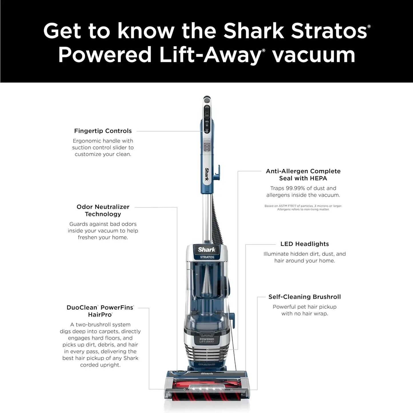 2026 Shark AZ3002 Stratos Standstaubsauger mit DuoClean PowerFins, HairPro, Powered Lift-Away, selbstreinigender Bürstenrolle und Geruchsneutralisierungstechnologie, Marineblau