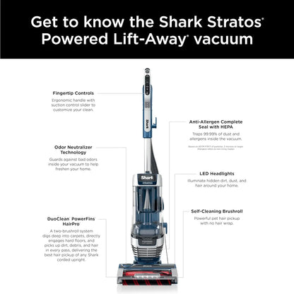 2026 Shark AZ3002 Stratos Standstaubsauger mit DuoClean PowerFins, HairPro, Powered Lift-Away, selbstreinigender Bürstenrolle und Geruchsneutralisierungstechnologie, Marineblau
