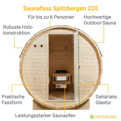 2026 Fasssauna Spitzbergen mit Saunaofen