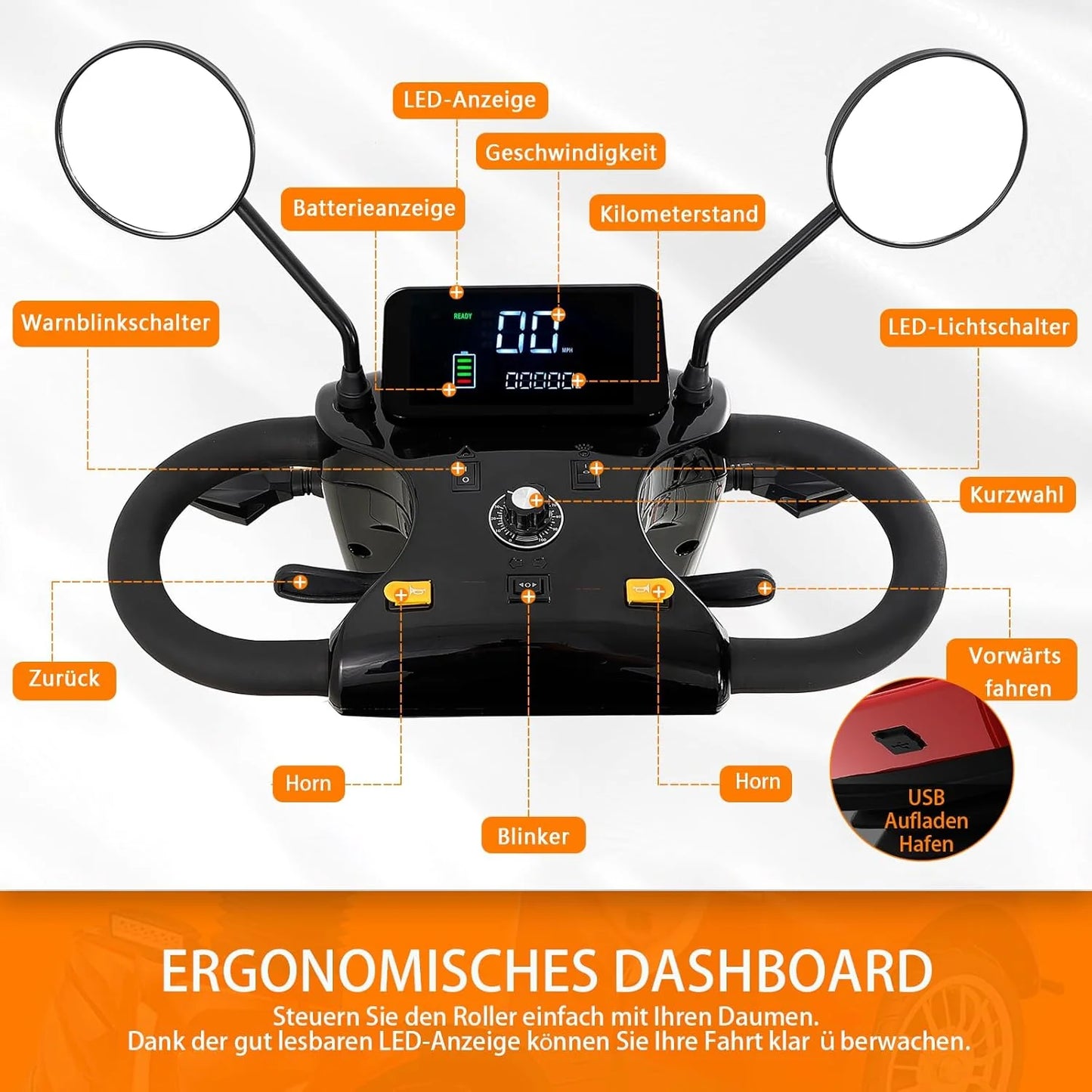2026 ZVGREEN-Mobilitätsroller mit 4 Rädern-Seniorenmobil-Kapitänssitz-Max. 15km/h-geräumiger Stauraum-drehbarer Sitz-Elektromagnetische Bremse