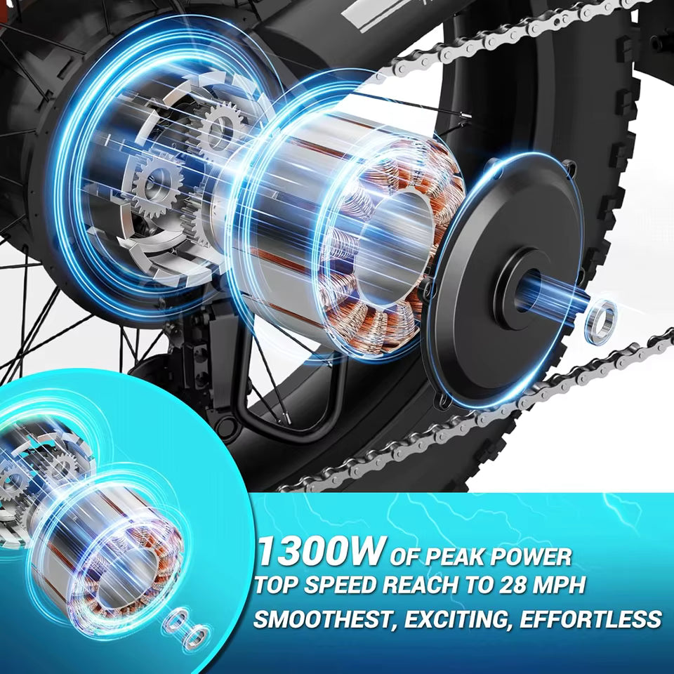 2026 TST F002 Faltbares Elektrofahrrad, 1000W Motor, 48V herausnehmbarer Akku 10,4Ah, 40 Meilen Reichweite, 25 MPH, 20" Fatbike-Reifen, Gepäckträger hinten.