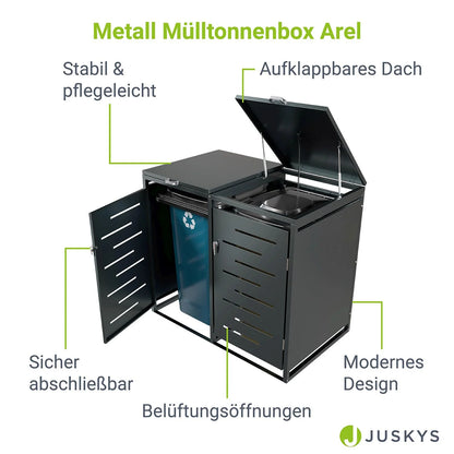 2026 Metall Mülltonnenbox Arel