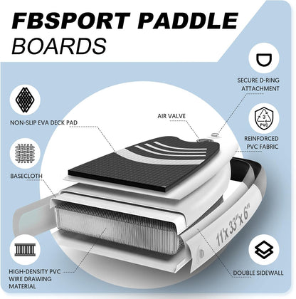 2026 Premium-Stand-Up-Paddle-Board, Yoga-Board mit strapazierfähigem SUP-Zubehör und Tragetasche | Breiter Stand, Surf-Kontrolle, rutschfestes Deck, Leine, Paddel und Pumpe für Jugendliche und Erwachsene