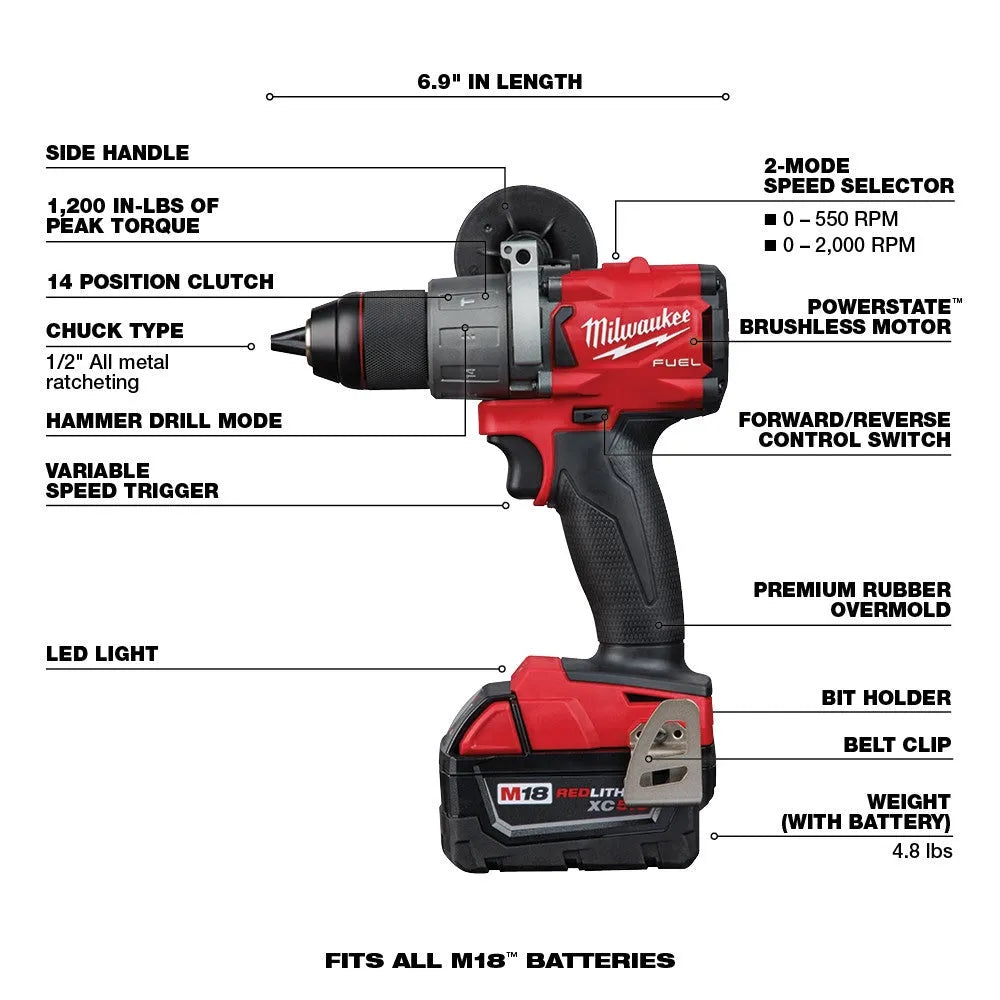 2026 2026 M18 FUEL 18V Akku-Kit Combo mit 7 Werkzeugen und 5,0 Ah Lithium-Ionen-Akku ohne Bürstenmotor