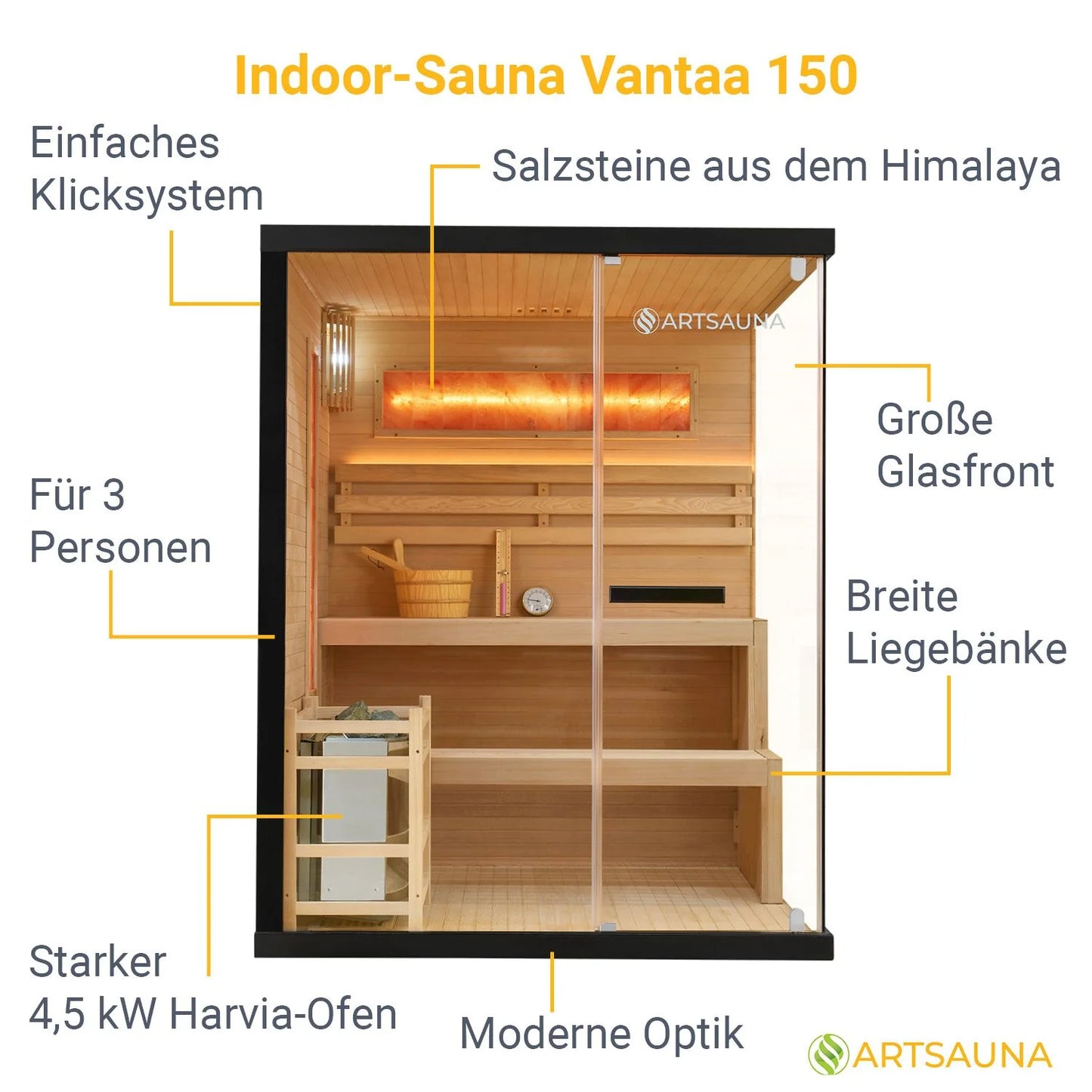 2026 Traditionelle Sauna Vantaa
