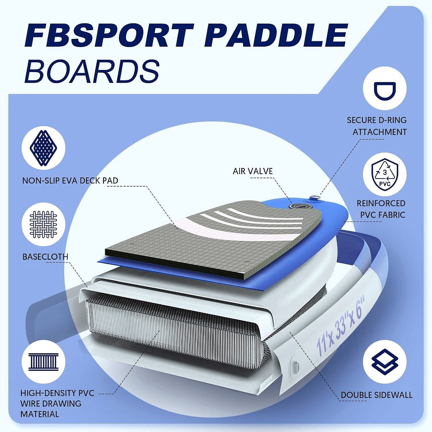 2026 Premium Stand Up Paddle Board, Yoga Board with Durable SUP Accessories & Carry Bag | Wide Stance, Surf Control, Non-Slip Deck, Leash, Paddle and Pump for Youth & Adult