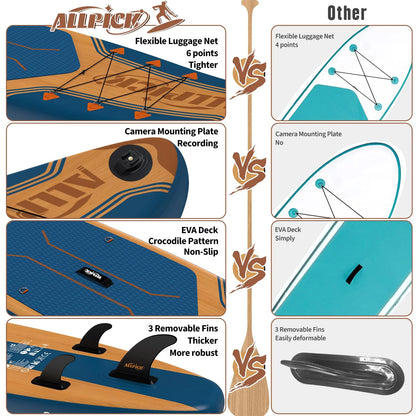 2026 ALLPICK Premium SUP Board Set, Stand Up Paddling Board Aufblasbar, Mit Universal Kamerahalterung, Komplettes Zubehör, Verstellbares Paddel, Anfänger und Fortgeschrittene, 180kg Marineblau
