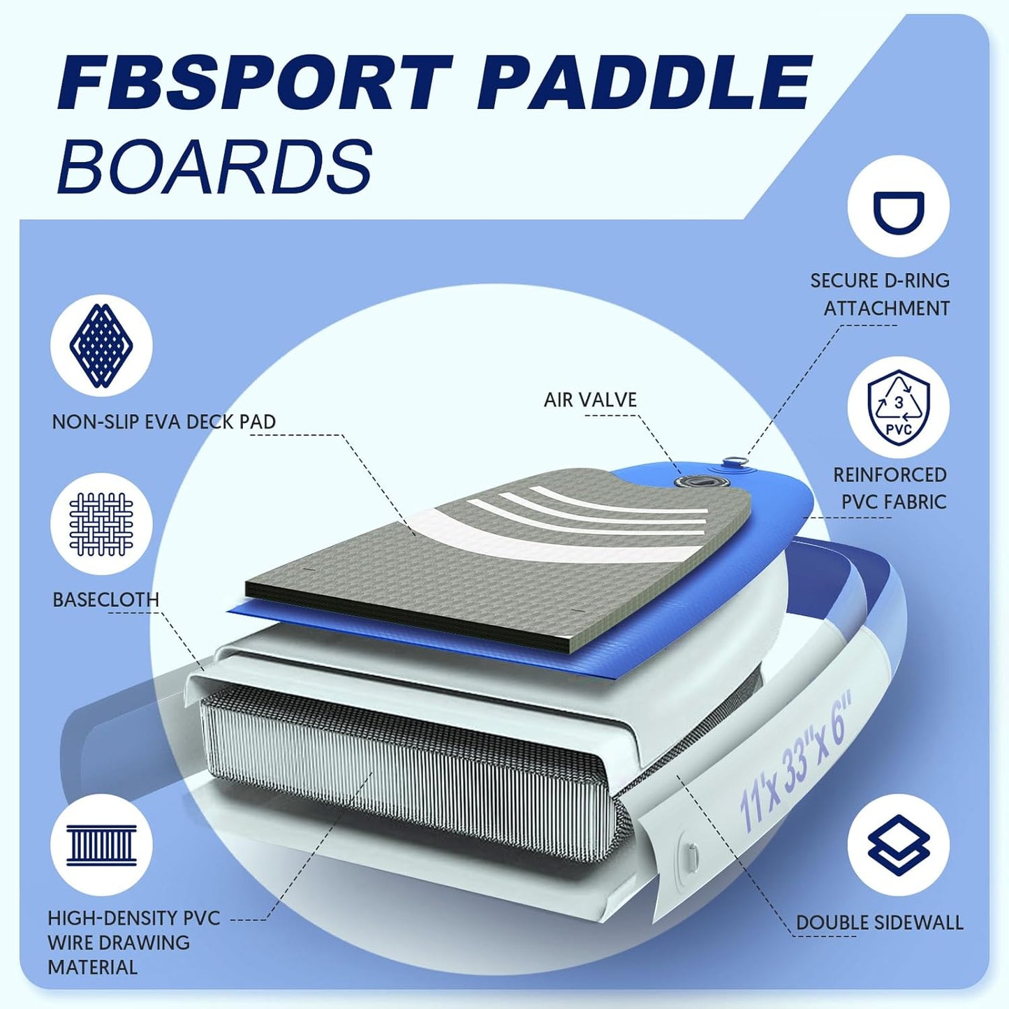 2026 Premium-Stand-Up-Paddle-Board, Yoga-Board mit strapazierfähigem SUP-Zubehör und Tragetasche | Breiter Stand, Surf-Kontrolle, rutschfestes Deck, Leine, Paddel und Pumpe für Jugendliche und Erwachsene