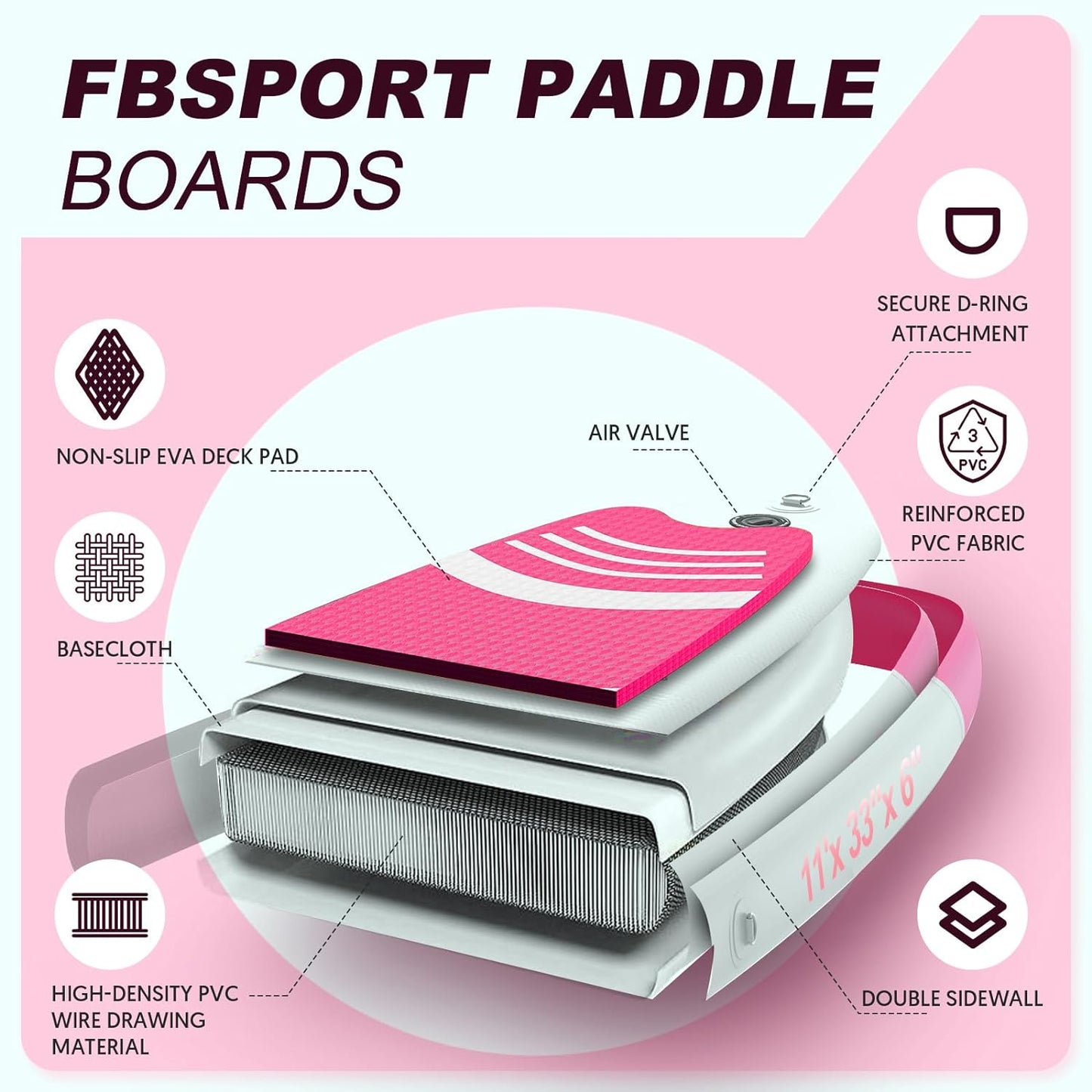 2026 Premium-Stand-Up-Paddle-Board, Yoga-Board mit strapazierfähigem SUP-Zubehör und Tragetasche | Breiter Stand, Surf-Kontrolle, rutschfestes Deck, Leine, Paddel und Pumpe für Jugendliche und Erwachsene