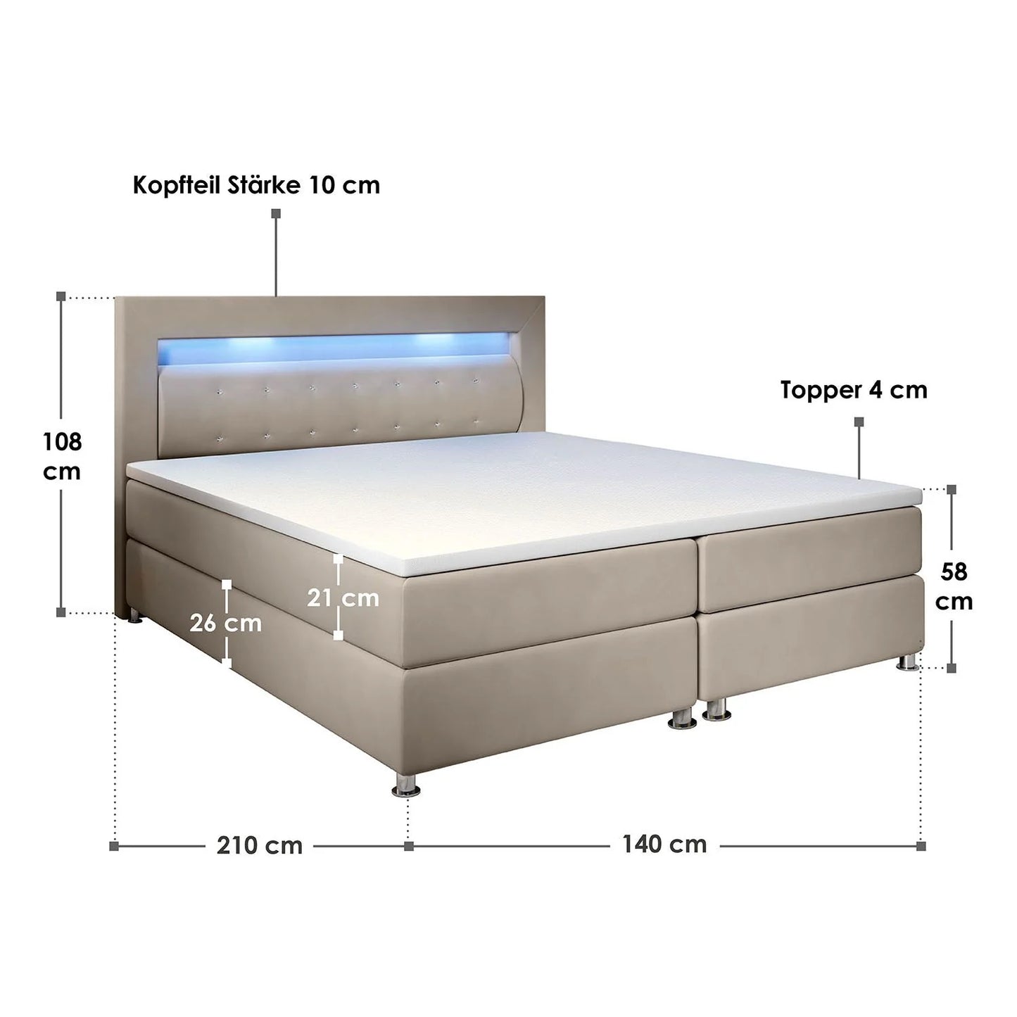 2026 Boxspringbett Vancouver - Stoff
