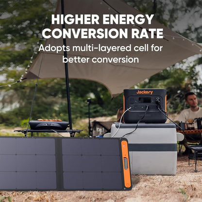 2026 Tragbares 100-W-Solarpanel für das Kraftwerk Explorer 240/300/500/1000/1500, faltbares Solarzellen-Solarladegerät mit USB-Ausgängen für Telefone, ideal für Dächer, Outdoor-Camping und Wohnmobile