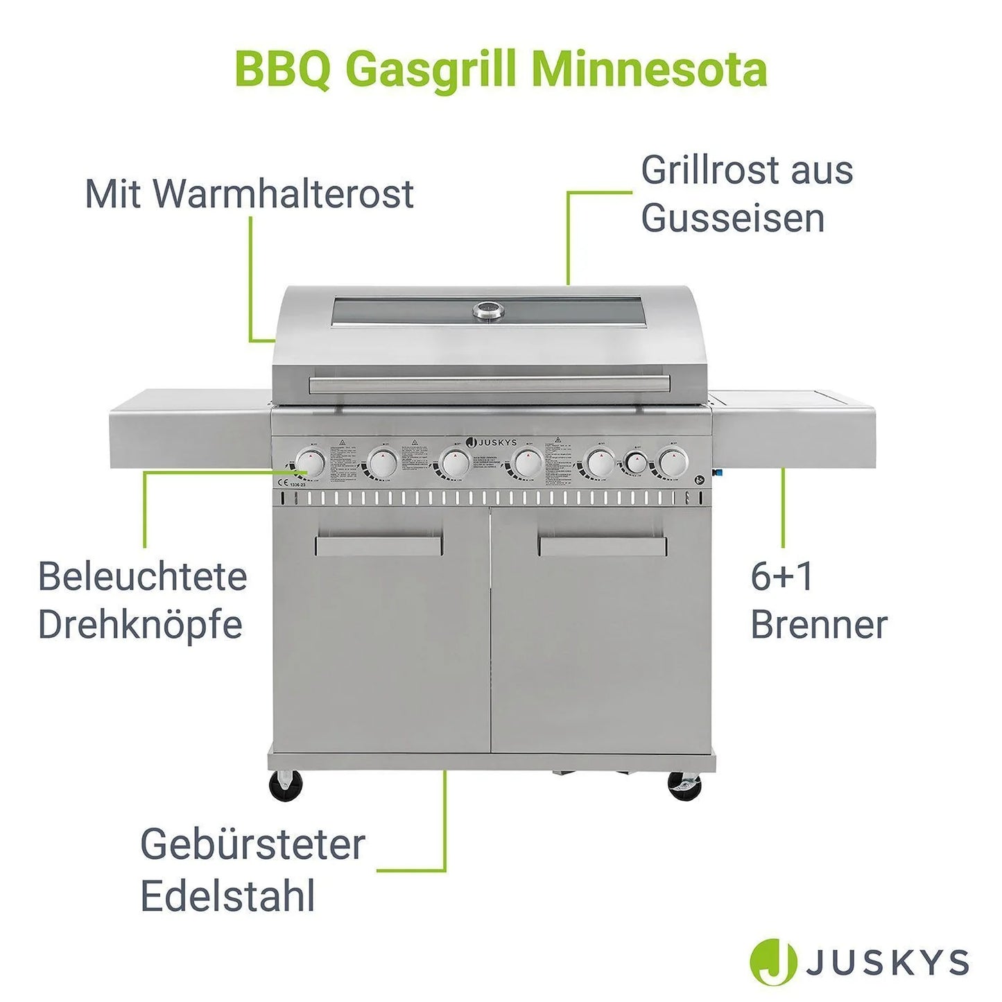 2026 BBQ Gasgrill Minnesota