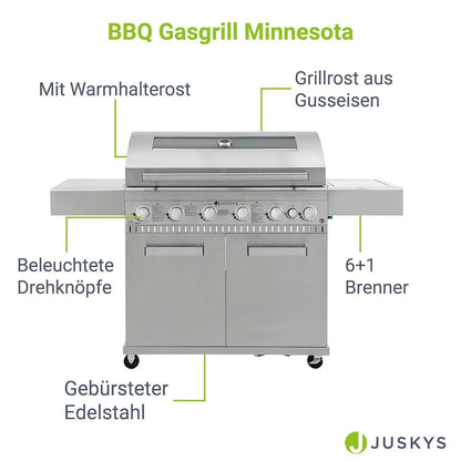 2026 BBQ Gasgrill Minnesota