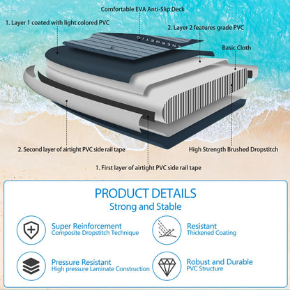 2026 ALLPICK Premium SUP Board Set, Stand Up Paddling Board Aufblasbar, Mit Universal Kamerahalterung, Komplettes Zubehör, Verstellbares Paddel, Anfänger, Fortgeschrittene, 180kg (Premium-Grün)