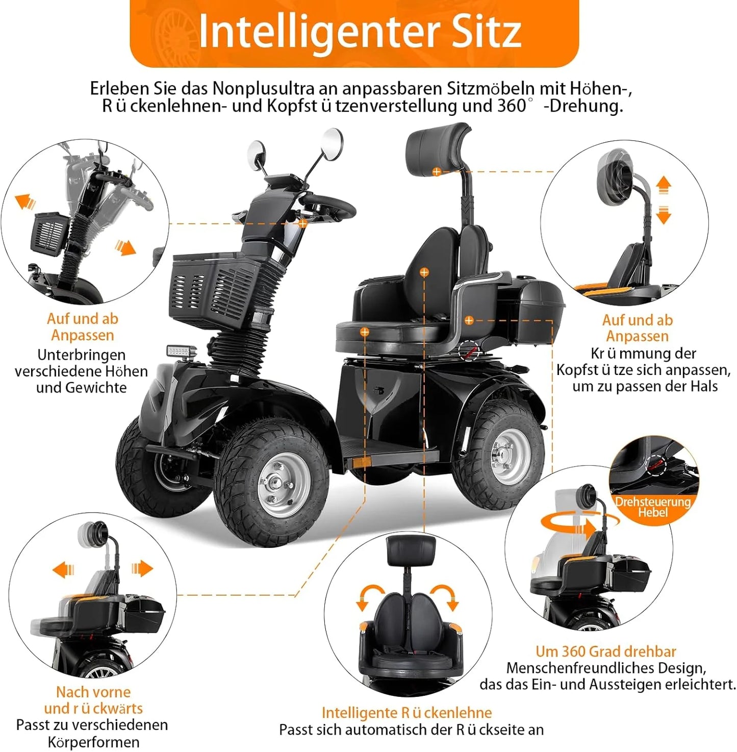 2026 ZVGREEN-Mobilitätsroller mit 4 Rädern-Seniorenmobil-Kapitänssitz-Max. 15km/h-geräumiger Stauraum-drehbarer Sitz-Elektromagnetische Bremse
