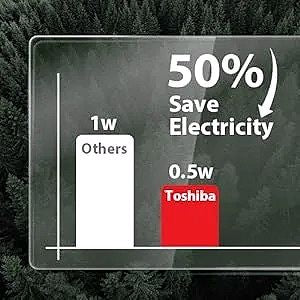 2026 TOSHIBA 4-in-1 ML-EC42P(SS) Mikrowellenofen für die Arbeitsplatte