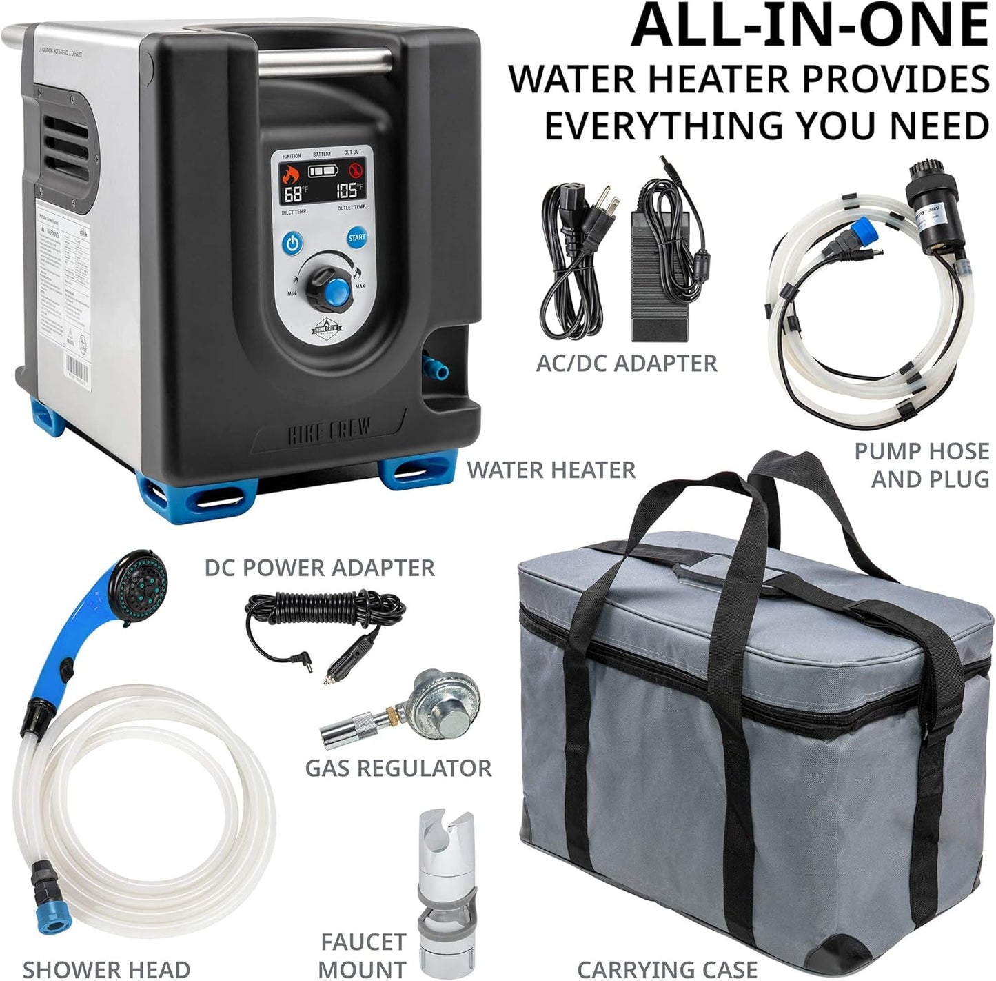 2026 Tragbarer Propan-Warmwasserbereiter und Duschpumpe mit eingebauter Batterie | Kompaktes Outdoor-Reinigungs- und Duschsystem mit LCD, Sicherheitsabschaltung und Tragetasche, sofort heißes Wasser für Camping und Wandern