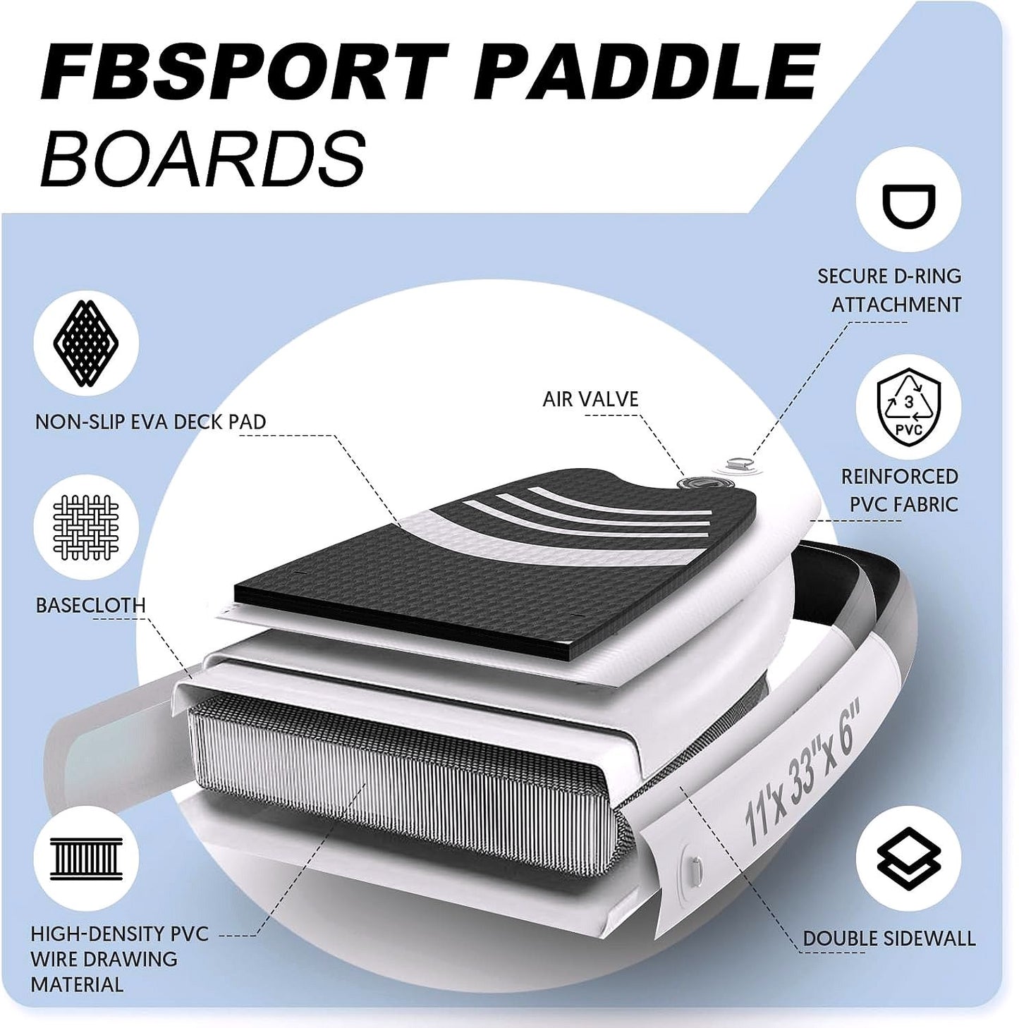 2026 Premium Stand Up Paddle Board, Yoga Board with Durable SUP Accessories & Carry Bag | Wide Stance, Surf Control, Non-Slip Deck, Leash, Paddle and Pump for Youth & Adult