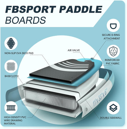 2026 Premium-Stand-Up-Paddle-Board, Yoga-Board mit strapazierfähigem SUP-Zubehör und Tragetasche | Breiter Stand, Surf-Kontrolle, rutschfestes Deck, Leine, Paddel und Pumpe für Jugendliche und Erwachsene