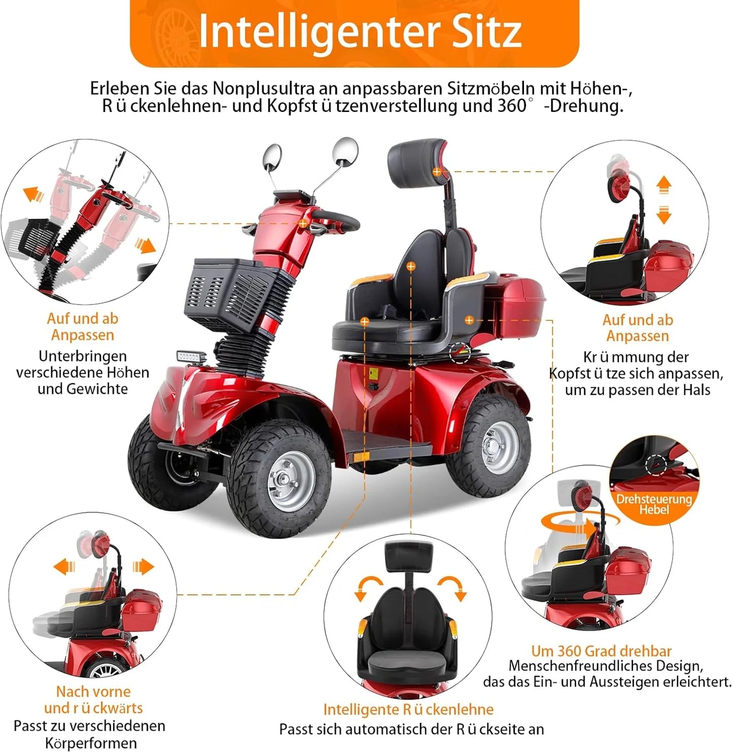 2026 ZVGREEN-Mobilitätsroller mit 4 Rädern-Seniorenmobil-Kapitänssitz-Max. 15km/h-geräumiger Stauraum-drehbarer Sitz-Elektromagnetische Bremse